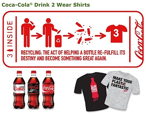 CokeDrink2Wear