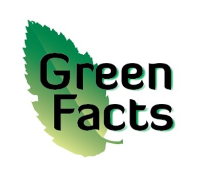 Going green facts